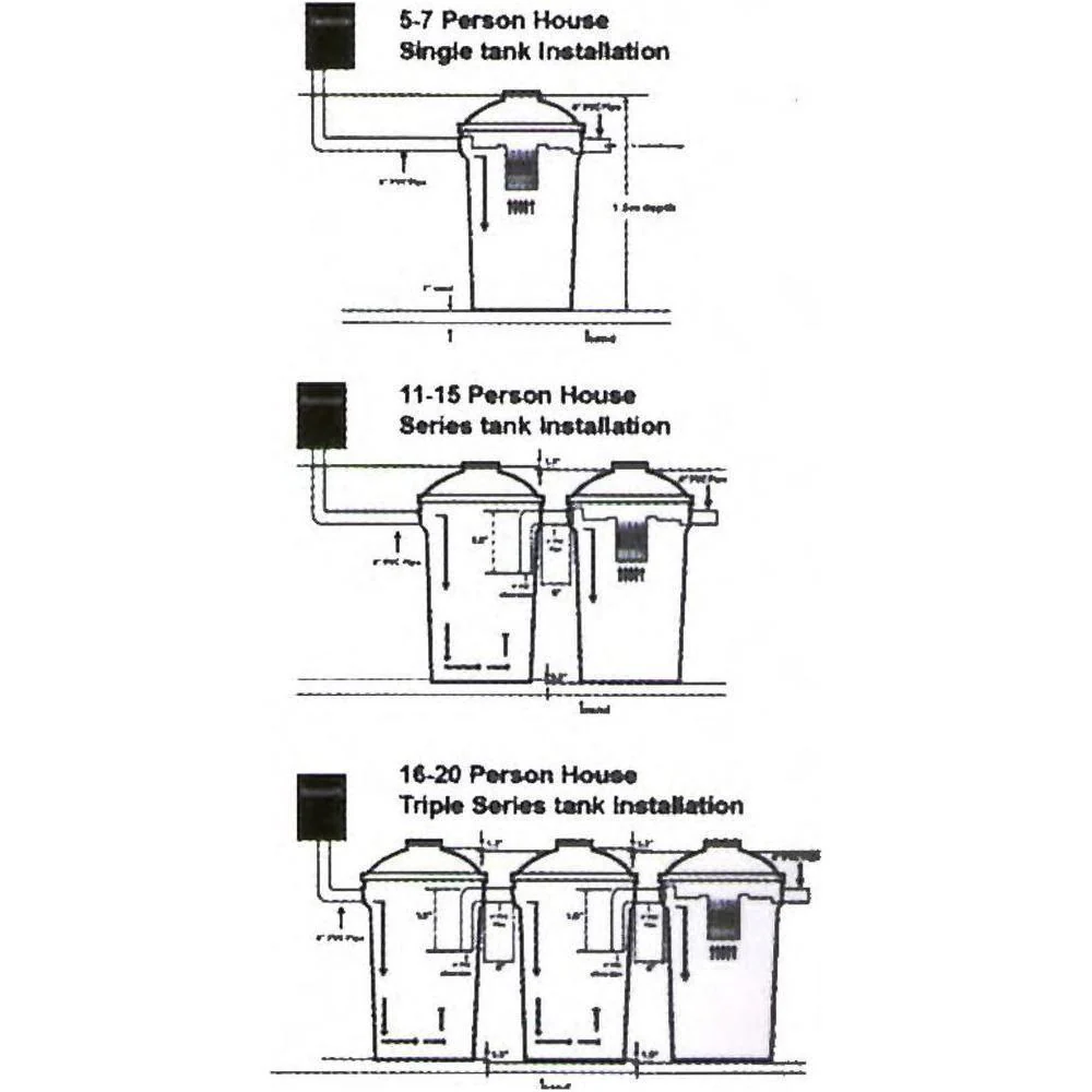 St Tank Dimensions Bestank ST-1000 Purifying Septic Tank – vertexpowertools