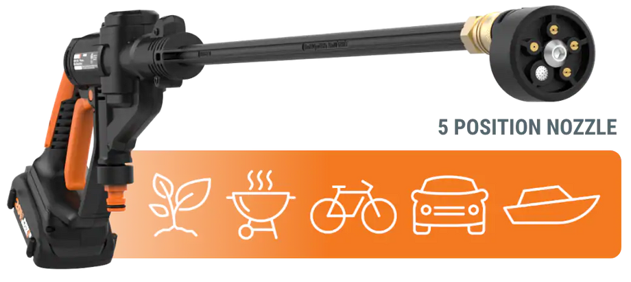 未使用★WORX HYDROSHOT WG629.6 本体/バケツ•吸水ダスタ－ WG629.3 充電式洗浄ガンHydroshotセット 1個 WORX 【通販モノタロウ】